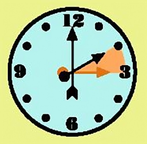 Stanotte torna l'ora solare