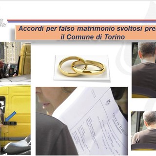 Matrimoni falsi e finti contratti, arrestati dieci tra italiani e stranieri per immigrazione clandestina e falso ideologico (FOTO E VIDEO)
