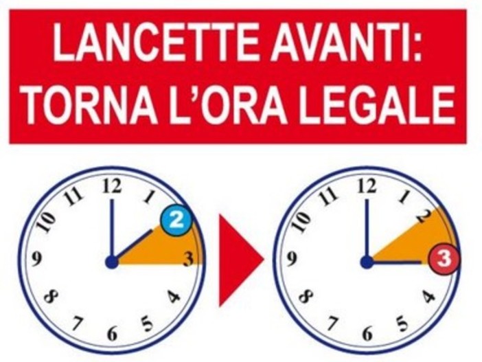 Stanotte torna l'ora legale: lancette avanti di un'ora