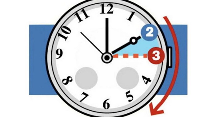 Ora legale 2020: questa notte alle 2 si passa all'ora estiva, potrebbe essere l’ultima volta