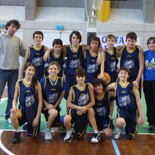 I ragazzi dell'under 13