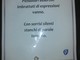 L'arte invade la città: anonimo affigge poesie per le strade di Finale