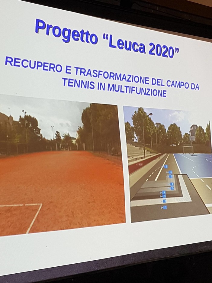 Aspettando il Natale a Leca d'Albenga con l'obiettivo di raccogliere fondi per il restyling del parchetto Aspettando il Natale a Leca d'Albenga con l'obiettivo di raccogliere fondi per il restyling del parchetto