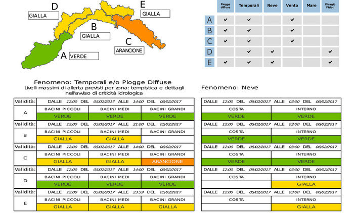 L'ARPAL proroga l'allerta meteo fino alle 6 di domattina L'ARPAL proroga l'allerta meteo fino alle 6 di domattina