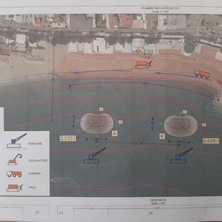 Albissola, ripascimento dell'arenile e due isole semi sommerse anti mareggiate: intervento da 1 milione e 700mila euro
