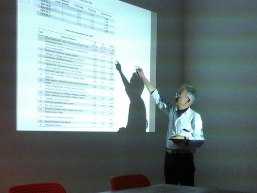 Raccolta differenziata da record a Millesimo, superata la soglia del 66% Raccolta differenziata da record a Millesimo, superata la soglia del 66%