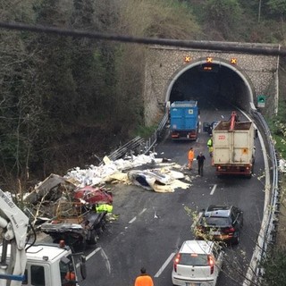 L'autostrada delle gimkane L'autostrada delle gimkane
