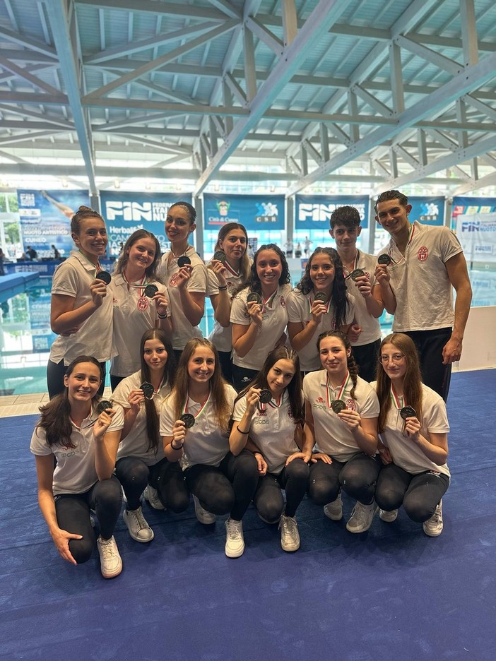 Campionato italiano assoluto estivo di nuoto artistico, la Rari Nantes è campione d'Italia Campionato italiano assoluto estivo di nuoto artistico, la Rari Nantes è campione d'Italia