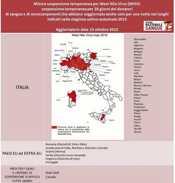 Zanzare positive al West Nile Virus nel nord Italia: stop alla donazione di sangue anche in Provincia di Savona Zanzare positive al West Nile Virus nel nord Italia: stop alla donazione di sangue anche in Provincia di Savona