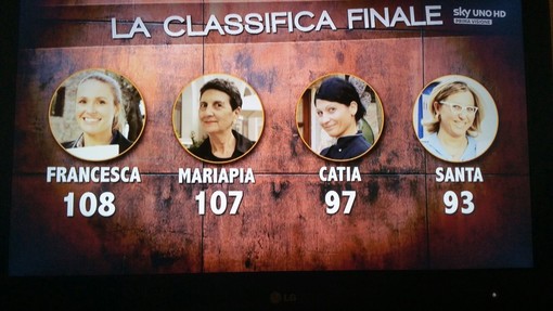 Il "Muma" di Borgio Verezzi vince la sfida ai fornelli di "4 ristoranti" con Alessandro Borghese