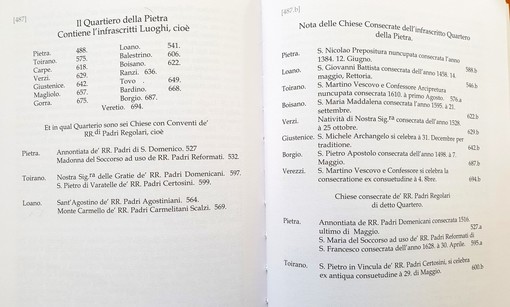 Pietra, sabato 20 aprile la presentazione del manoscritto seicentesco “Sacro, e Vago Giardinello” Pietra, sabato 20 aprile la presentazione del manoscritto seicentesco “Sacro, e Vago Giardinello”