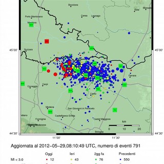 La pianura trema: Scossa di magnitudo 5.8 in provincia di Modena, 16 le vittime