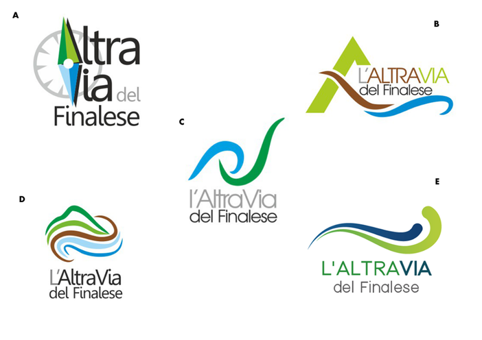 Valorizzare costa ed entroterra, prende corpo il GAL "L'Altra via Finalese"