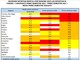 Lavoro, il report dell'Osservatorio Sicurezza: "Liguria tra le regioni con il minor tasso di incidenti mortali" Lavoro, il report dell'Osservatorio Sicurezza: "Liguria tra le regioni con il minor tasso di incidenti mortali"