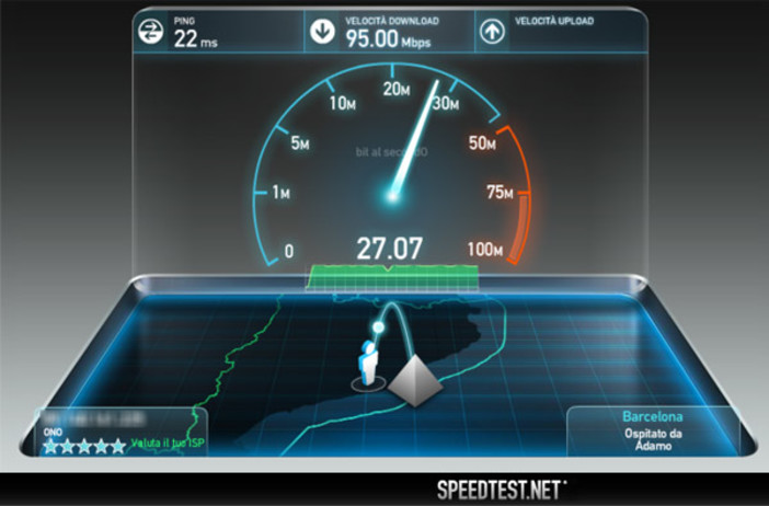 Speed test adsl: come leggerlo e a che valori fare attenzione