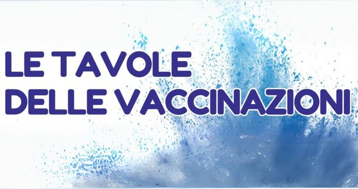 Vaccinazioni paragonate ai comandamenti, Comitato Pensiero Critico: “Asl 2ha rimandato il convegno, siamo soddisfatti”