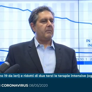 Coronavirus, Toti conferma la possibile riapertura il 18 maggio: "Ma non voglio vedere immagini come quelle dei 'Navigli' a Milano" (VIDEO)