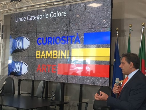 Finisce l'era dei "red carpet" e arriva l'estate 2018 di #OrgoglioLiguria Finisce l'era dei "red carpet" e arriva l'estate 2018 di #OrgoglioLiguria