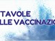 Vaccinazioni paragonate ai comandamenti, Comitato Pensiero Critico: “Asl 2ha rimandato il convegno, siamo soddisfatti”
