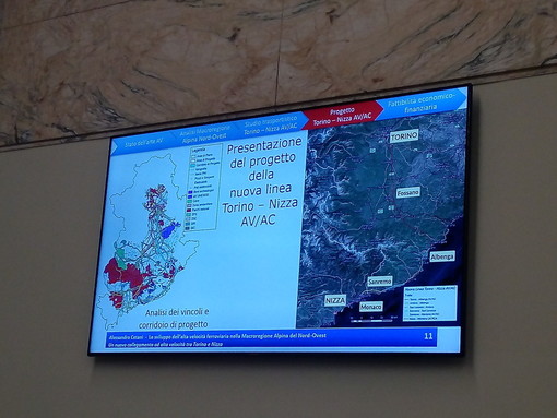 Da Torino a Nizza in treno passando per Albenga in meno di un'ora e mezza: sogno o progetto realizzabile?