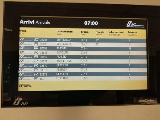 Lavori al cavalcavia di Pegli e autostrade congestionate: ritardi fino a un'ora sulla tratta ferroviaria tra Ventimiglia e Savona