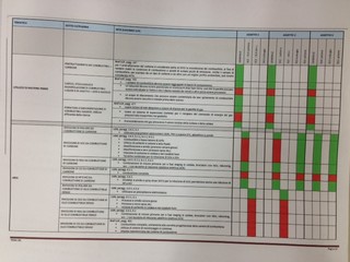 Un estratto dal ricorso Un estratto dal ricorso