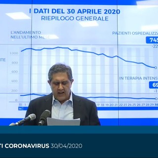 Coronavirus, Toti sulle ordinanze regionali: "Sono coerenti per ammissione dello stesso ministero" (VIDEO)