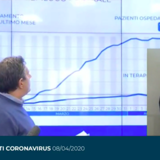 Emergenza Coronavirus, Toti: “Oltre 7 mila test sul personale sanitario”. Viale: “In arrivo 13 medici volontari per le RSA” (VIDEO) Emergenza Coronavirus, Toti: “Oltre 7 mila test sul personale sanitario”. Viale: “In arrivo 13 medici volontari per le RSA” (VIDEO)