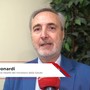 Salute: Leonardi (ministero della Salute), 'One Health, il protocollo con la Fondazione rafforza un approccio multidimensionale' Salute: Leonardi (ministero della Salute), 'One Health, il protocollo con la Fondazione rafforza un approccio multidimensionale'