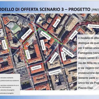 Proposte per il traffico in Piazza Mameli, la minoranza sbotta: "Piazza Diaz sarà la nuova camera a gas della città"