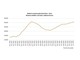 Focus Banca del Fucino: Cina, sul commercio impatto assimetrico per l’Europa Focus Banca del Fucino: Cina, sul commercio impatto assimetrico per l’Europa