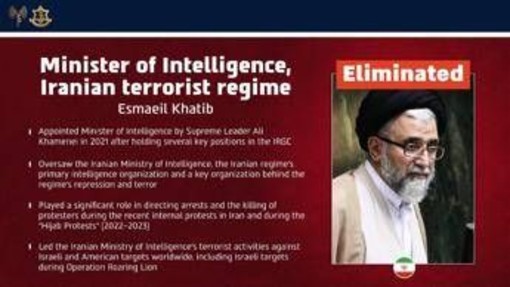 Israele uccide Esmaeil Khatib, chi era il ministro iraniano dell'Intelligence: il suo ruolo