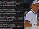 Sinner salta le Atp Finals, i tifosi... rivendono i biglietti: "No Jannik, no tennis"