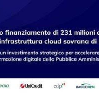 Polo strategico nazionale: 231 mln di euro da Intesa, Unicredit, Cdp, Bper e Banco Bpm Polo strategico nazionale: 231 mln di euro da Intesa, Unicredit, Cdp, Bper e Banco Bpm