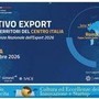 Export, il Sistema Paese fa tappa a Roma: imprese e territori del Centro alla prova dei nuovi mercati